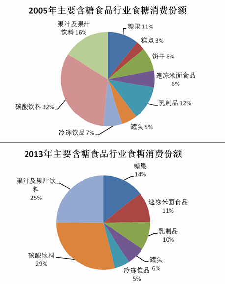 1493019723544327.png blob.png