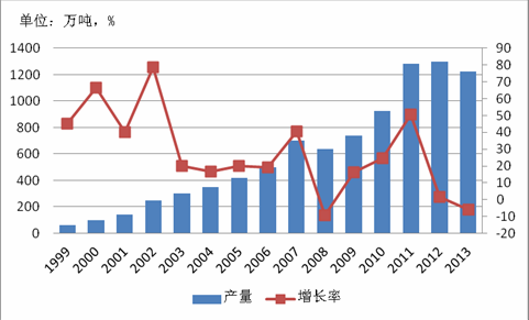 1493020005100880.png blob.png