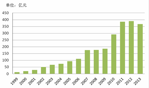 1493020363104110.png blob.png