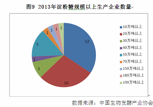 1493020676129273.png blob.png