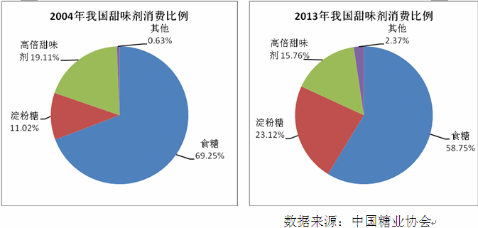 1493022106136518.png blob.png