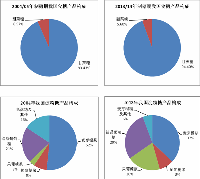 1493022409132058.png blob.png