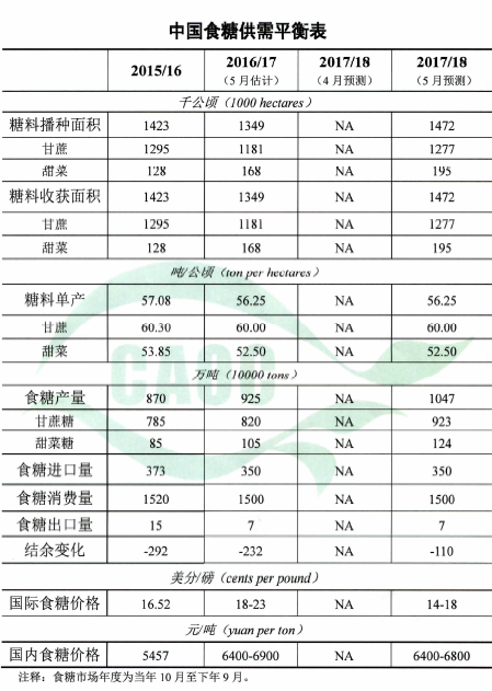 1494469514930311.png blob.png