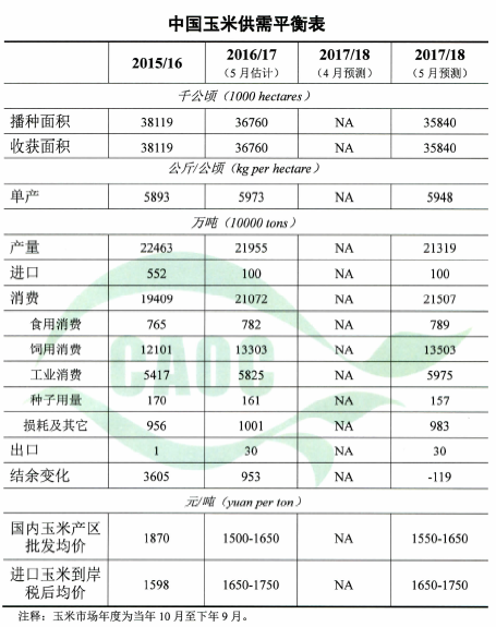 1494469542736605.png blob.png