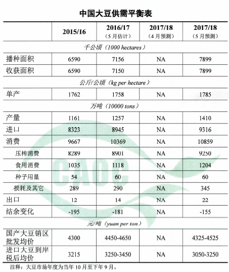 1494469561363935.png blob.png