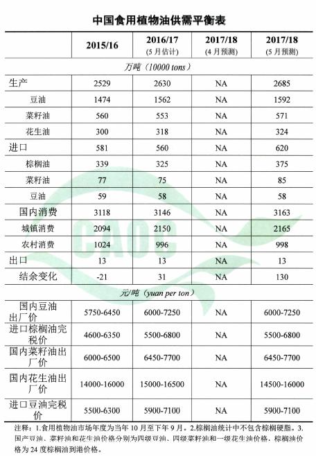 1494469616111501.png blob.png