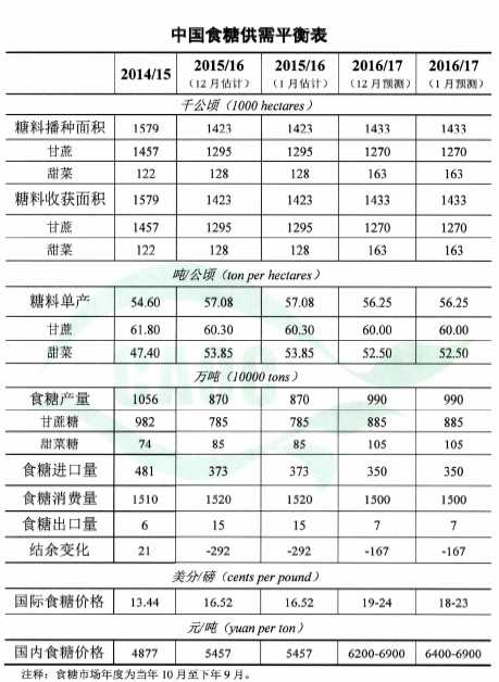 1494470411752601.png blob.png