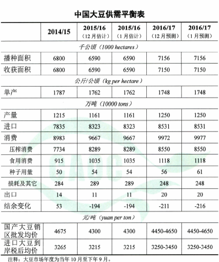 1494470521154166.png blob.png