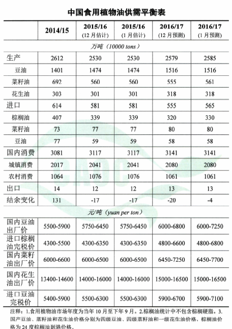 1494470557627647.png blob.png