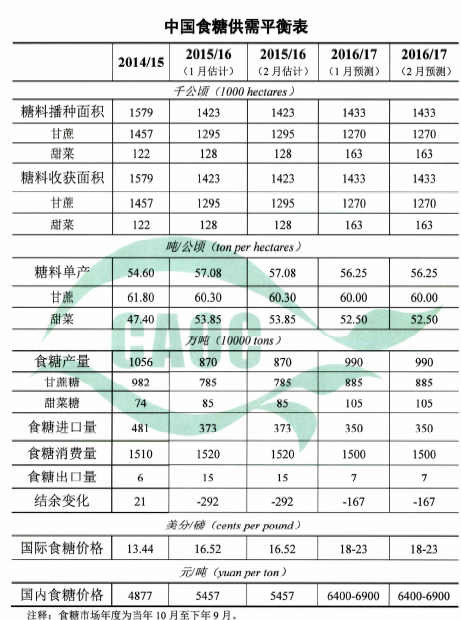 1494471086112515.png blob.png