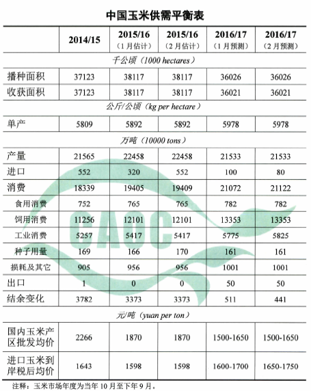 1494471105232036.png blob.png