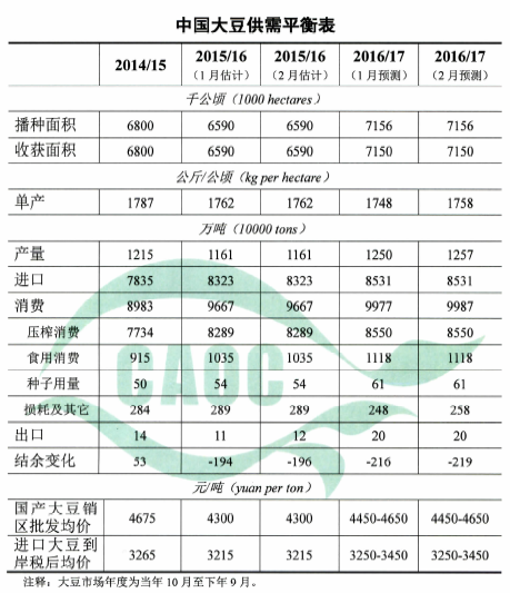 1494471120588149.png blob.png