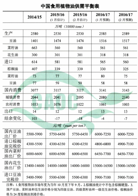 1494471156278744.png blob.png