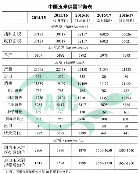 1494471592226646.png blob.png