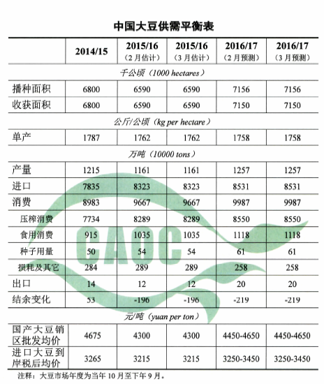 1494471605131306.png blob.png