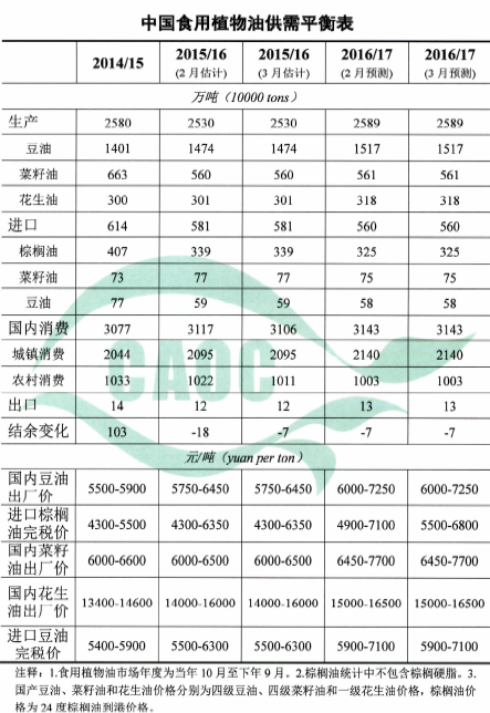 1494471639630663.png blob.png