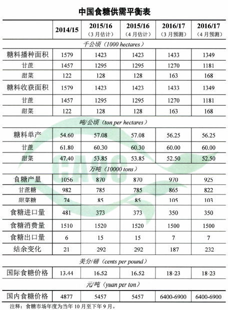 1494471953767538.png blob.png