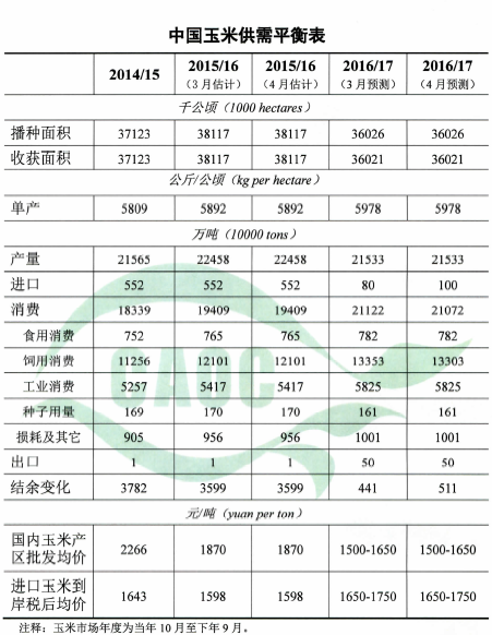 1494471973527762.png blob.png