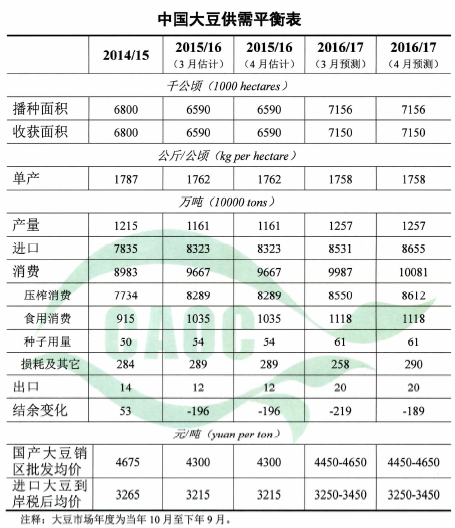 1494471991564653.png blob.png