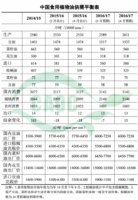 1494472019208311.png blob.png