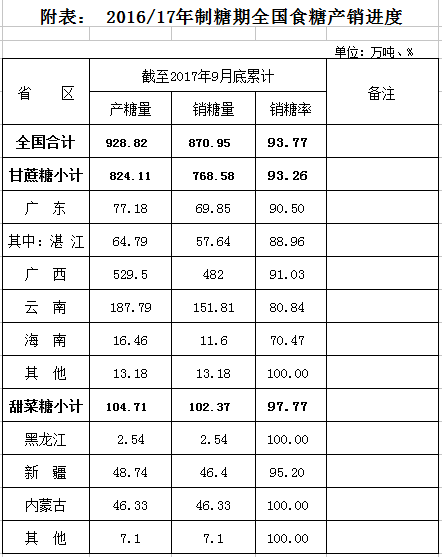 1507796173166840.png QQ截圖20171012160711.png