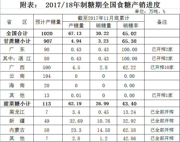 1512623892410963.png blob.png