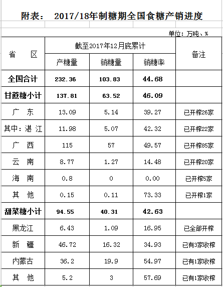 1515547955796581.png QQ截圖20180110093723.png