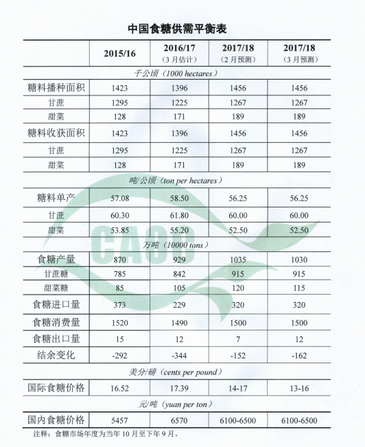 1520487914845431.png 圖片.png