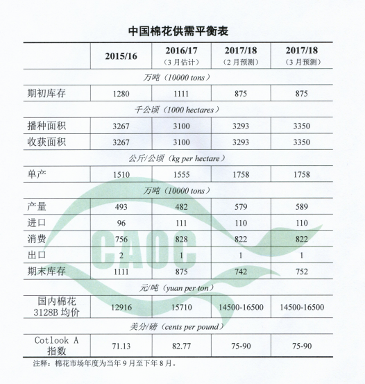 1520488050455912.png 圖片.png