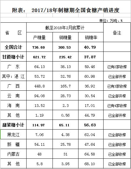 1522802846939407.png 10.png