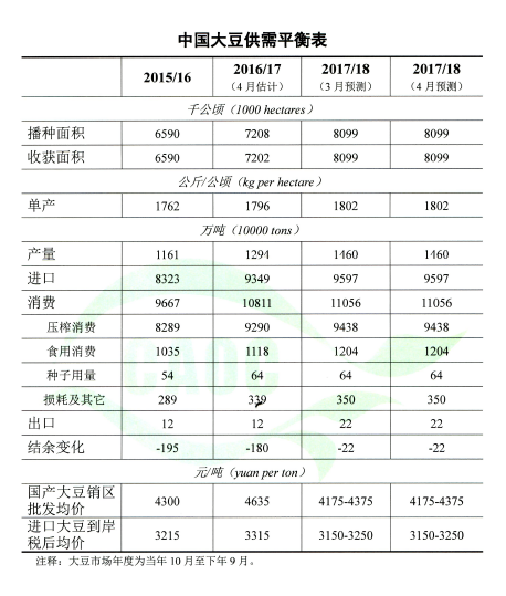 1523339516599497.png 0410-3.png