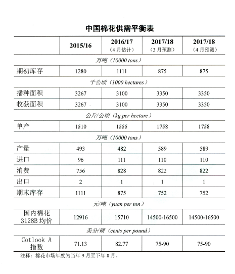 1523339575357816.png 0410-4.png