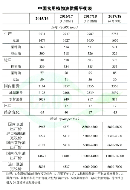 1523339608621307.png 0410-5.png