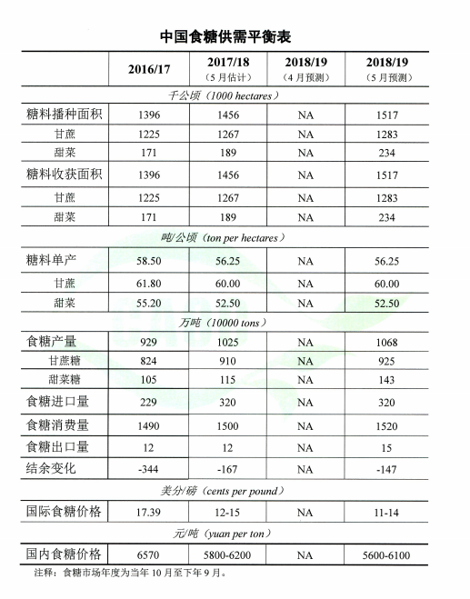 1525933287841725.png 圖片.png