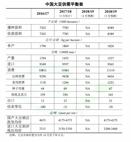 1525933334497325.png 圖片.png