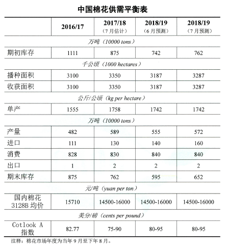 1531373144782971.png 圖片.png