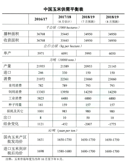 1533877821121511.png 0810-1.png