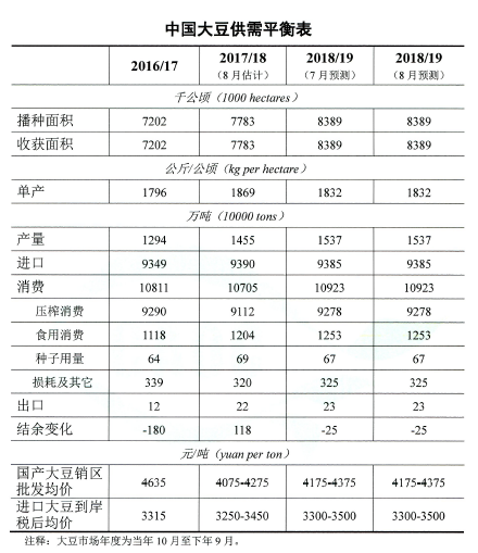 1533877842578498.png 0810-2.png