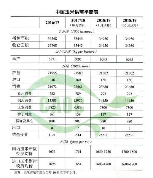 1541658679147217.png 圖片.png