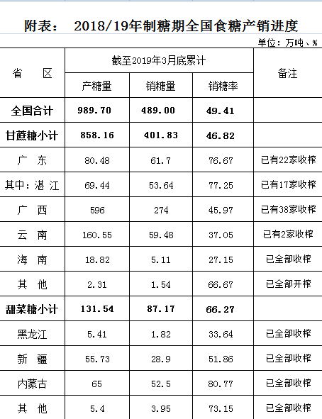 1554341031961911.png 圖片.png