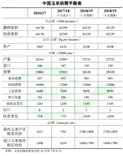 1554786914122895.png 0000001玉米.png