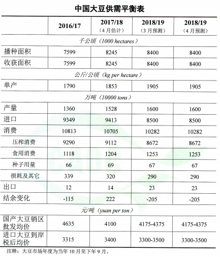 1554786925967473.png 00000002大豆.png