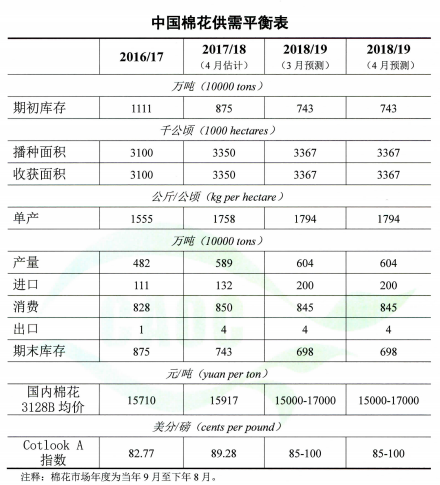 1554786937261864.png 000000003棉花.png