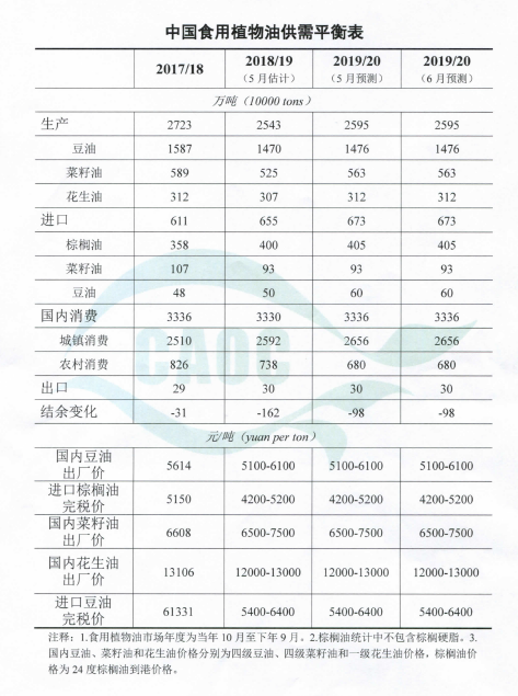 1560203763668040.png 444444444.png