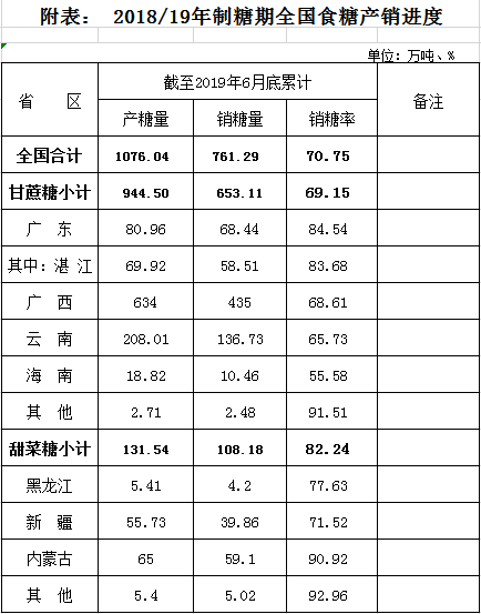 1562269301677554.png QQ截圖20190705113024.png