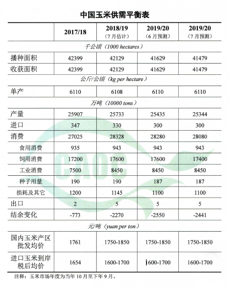 1562829634582903.png 11111玉米.png