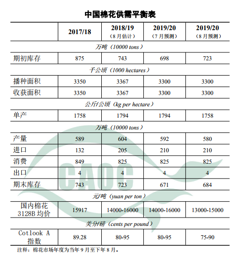 1565593449680446.png 圖片.png