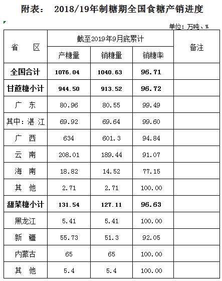 1570682700369458.png QQ截圖20191010124734.png