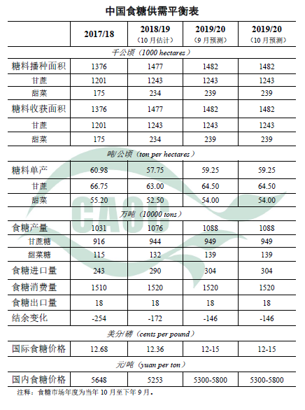 1570684083373923.png QQ截圖20191010125714.png