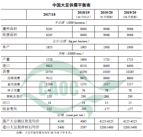 1570684112433359.png 22222.png